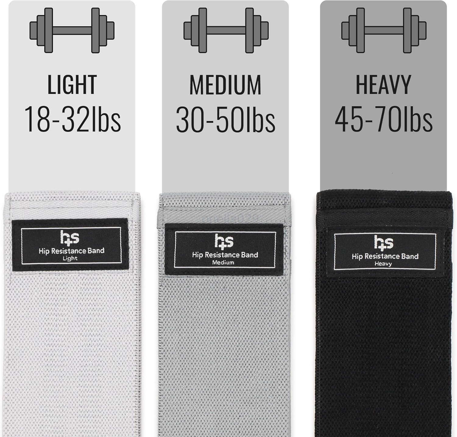 Healthsmart Fabric Resistance Bands Targets Abs Glutes Quads Calves Hamstrings 3 Bands with Variable Resistance Levels Minimum 15lbs and Maxes at 70lb