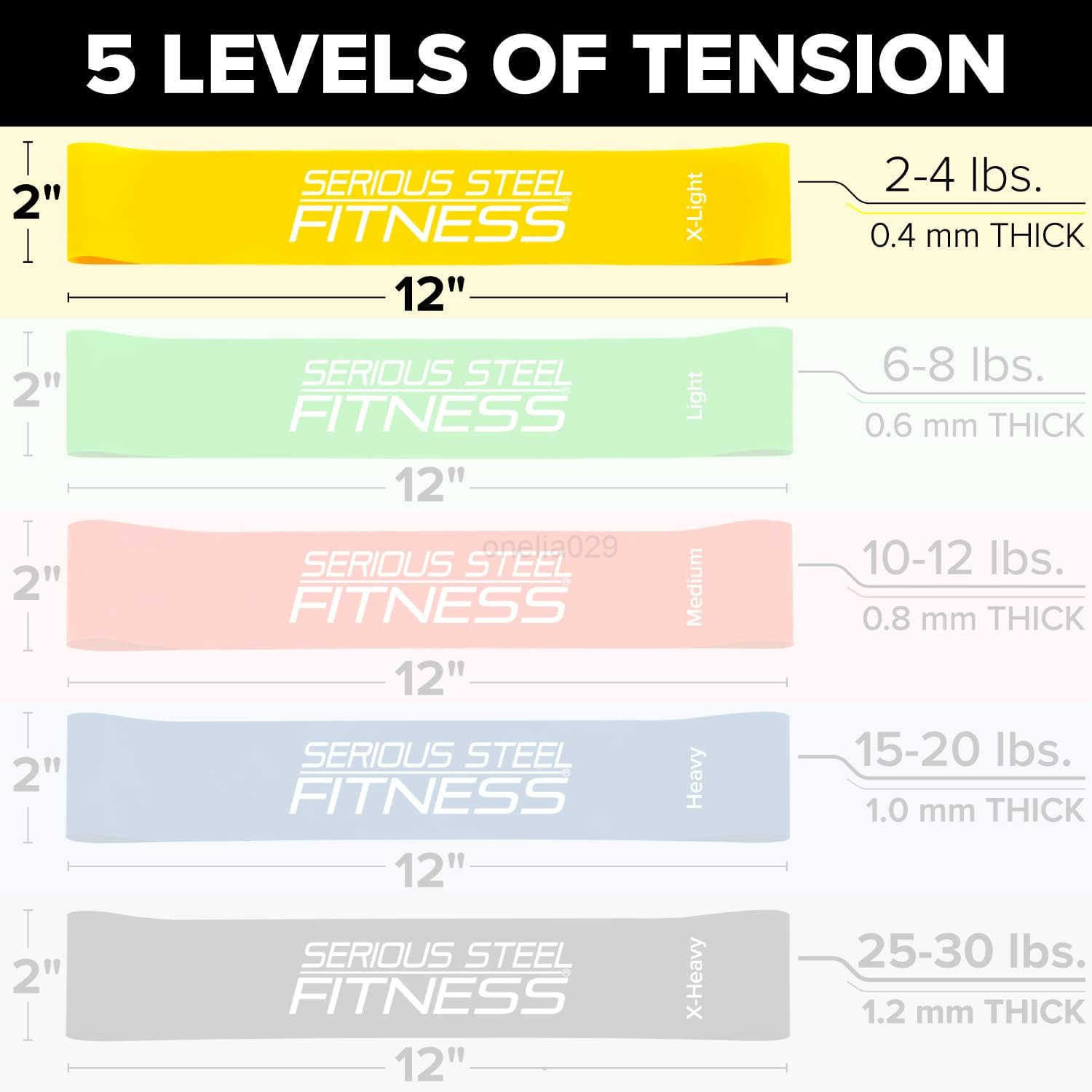 Steel Fitness Mini Resistance Loop Bands Rehab and Prehab Stretch Bands 12 Exercise Workout Bands Sets of 5 Pack and Sets of 10 Pack Trainer Options A