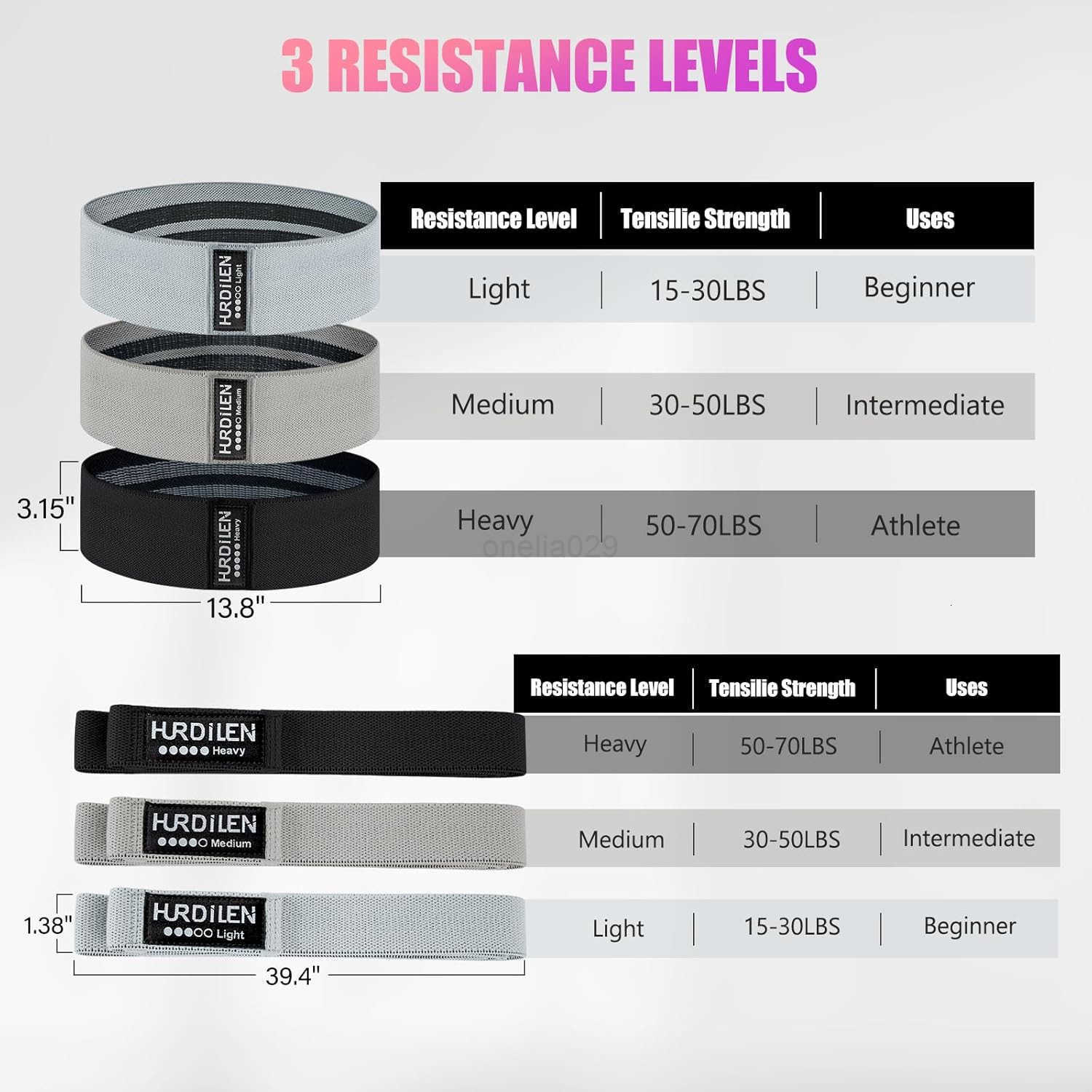 Resistance Bands for Working Out Set 3 Pcs Pull Up Bands and 3 Pcs Assistance Bands with Door Anchor for Legs Glutes Hip Fabric Loop Bands Workout Ban