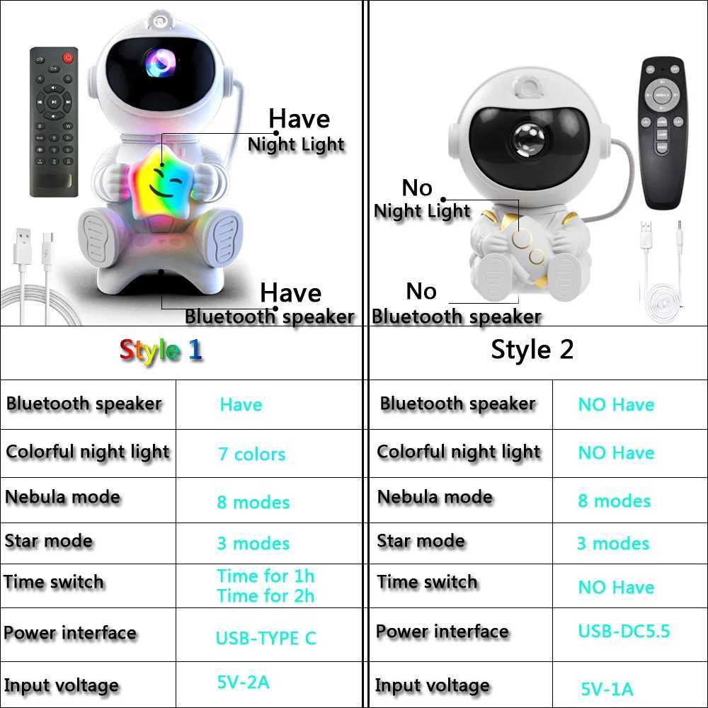 Astronaut LED Star Projector Night Light Galaxy Projectors Bluetooth Speaker for Bedroom Room Decor Kids Gift Starry Sky Lamp C250912