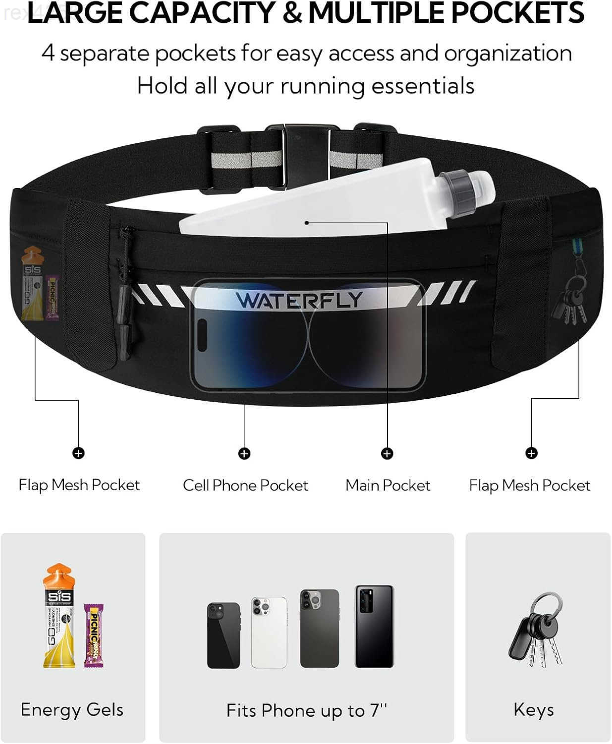 Running Belt Fanny Pack Slim Breathable 4 Pocket Waist Bag for Men Women Sport Workout Exercise Fitness Phone Holder Runner Marathon Jogging Waistband