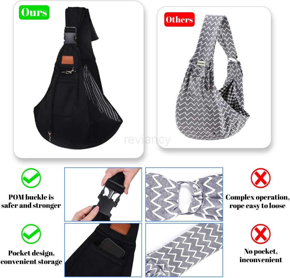 Small Dog Sling Cat Carrier Adjustable Strap Hands Free Reversible Pet Puppy Travel Bag Backpack for Outdoor TravelW250912