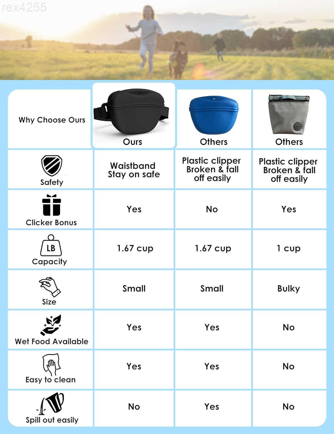 Pouch with Training Clicker Upgrade Stronger Magnetic Closure to Avoid Spilling 167 Cup Silicone Treat Bag Fanny Pack with Waist Belt for Pet Training