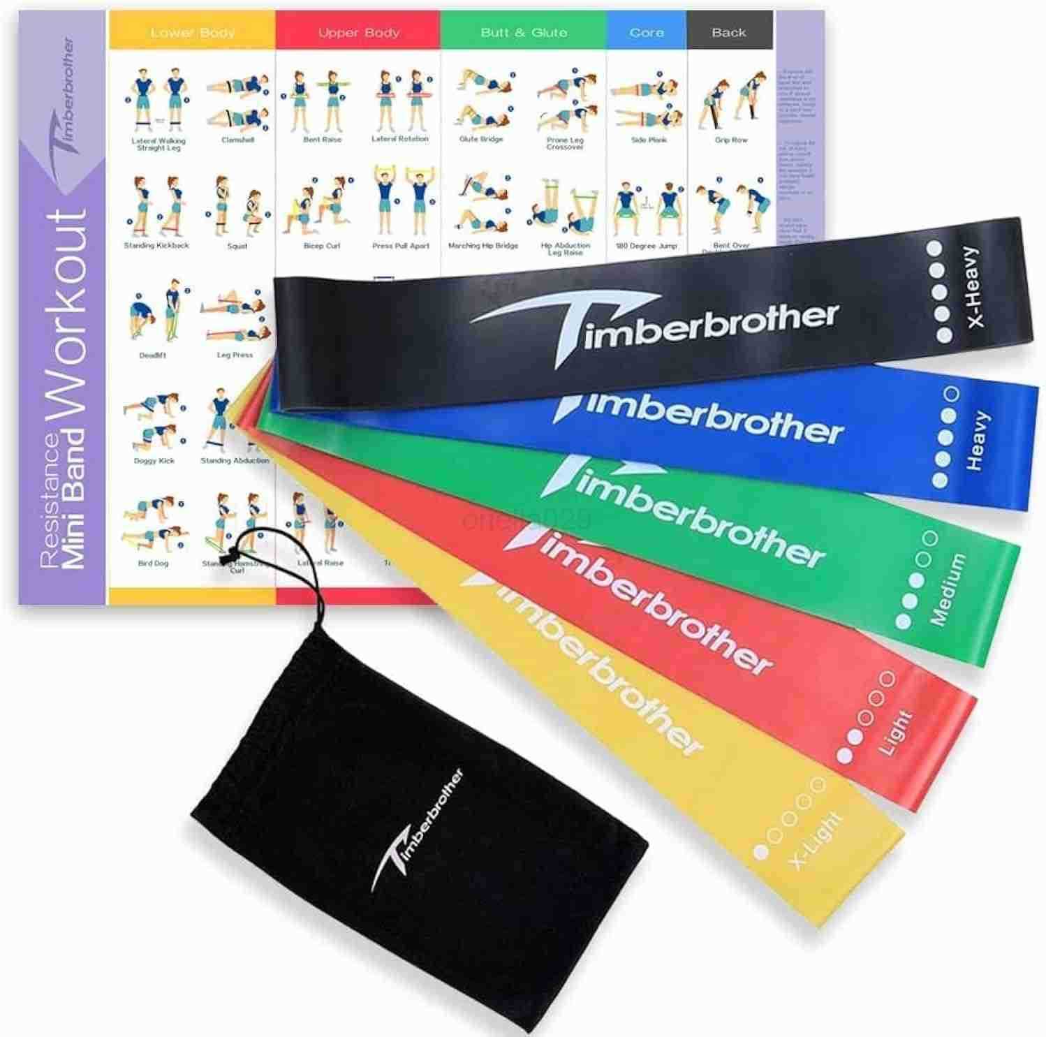 Resistance Loop Bands with Workout Poster 165x 224Set of 5 Exercise Bands for Crossfit Workout and Physical Training W250912
