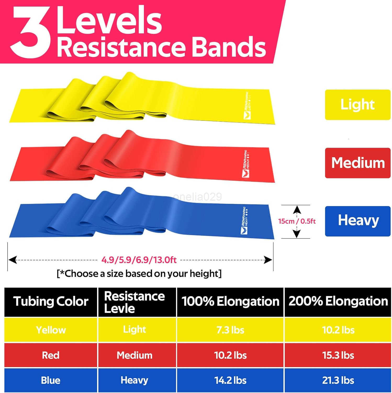 Resistance Bands for Working Out Exercise Bands for Physical Therapy Stretch Recovery Pilates Rehab Strength Training and Yoga Starter Set W250912