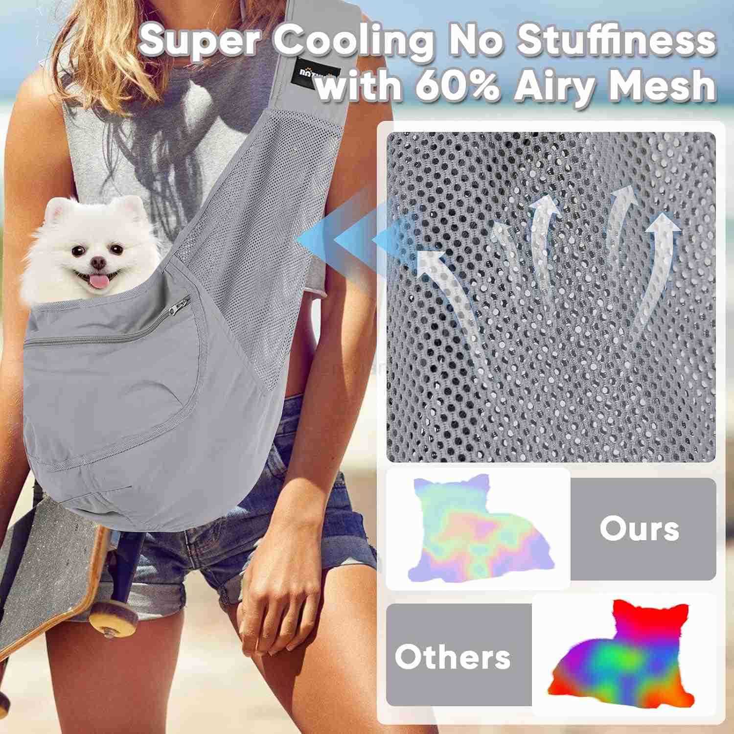 Small Dog Sling Carrier Lightweight Cozy Breathable Mesh Pet Purse for Puppy Under 15 lbs Zipper Pocket Adjustable Strap for HandsFree Travel Hiking D