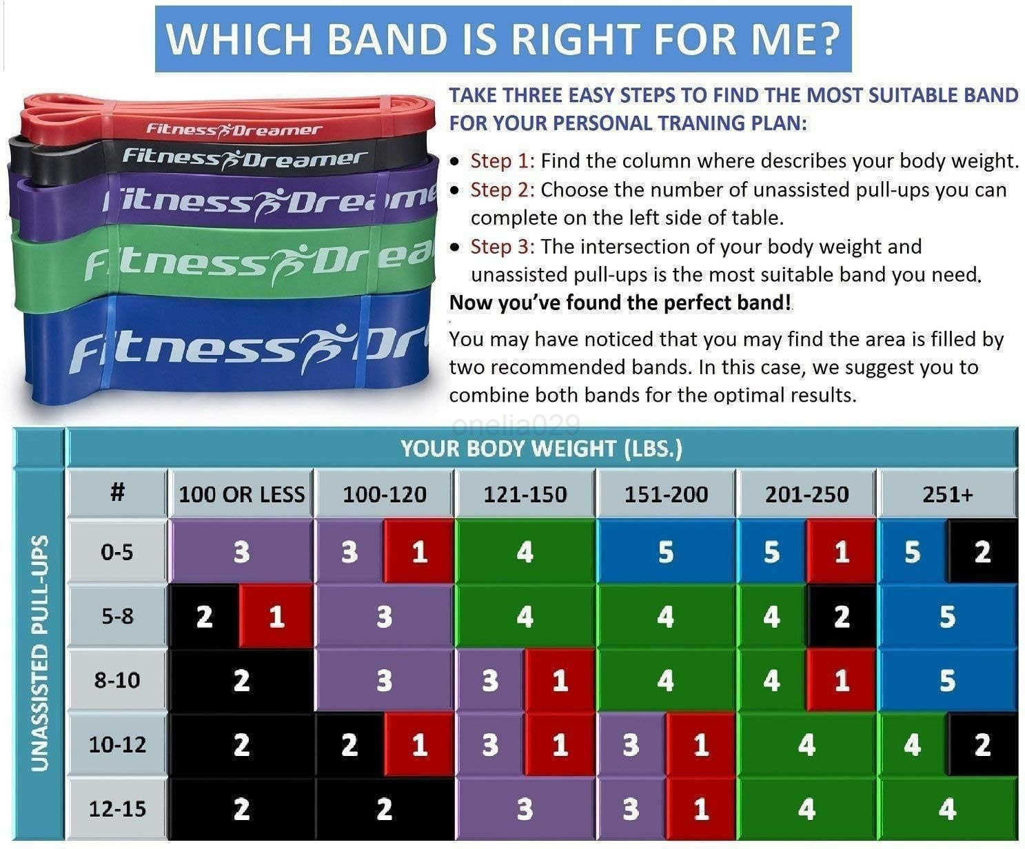 Fitness Dreamer ResistanceExerciseWorkoutFitnessBands for Training W250912