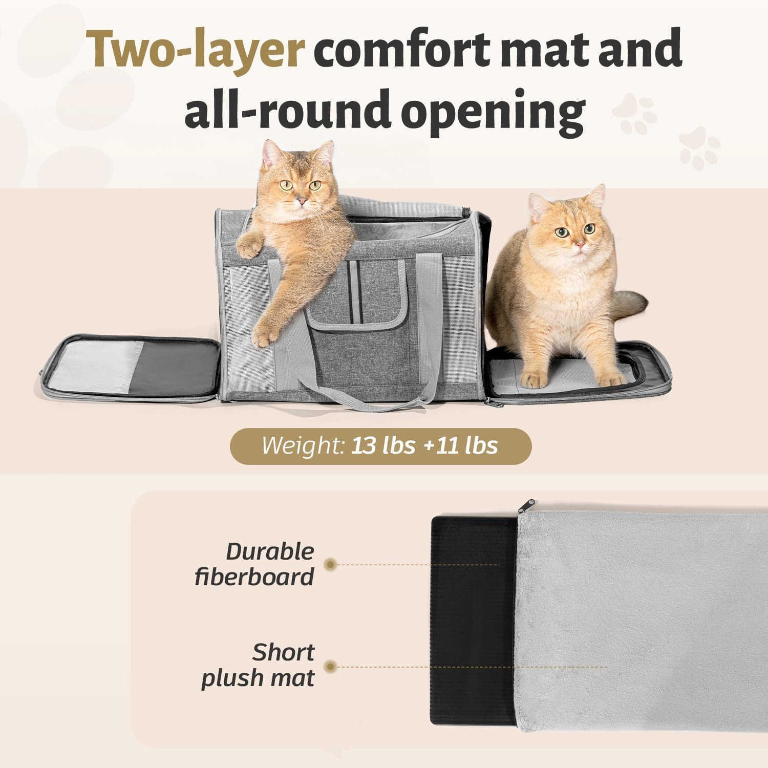 Pet Carrier for Large and Medium Cats 177X 106X 106in Carriers for 2 Kitties AllSided Mesh Cat Carrier with Great Ventilation Portable Soft Sided Carr