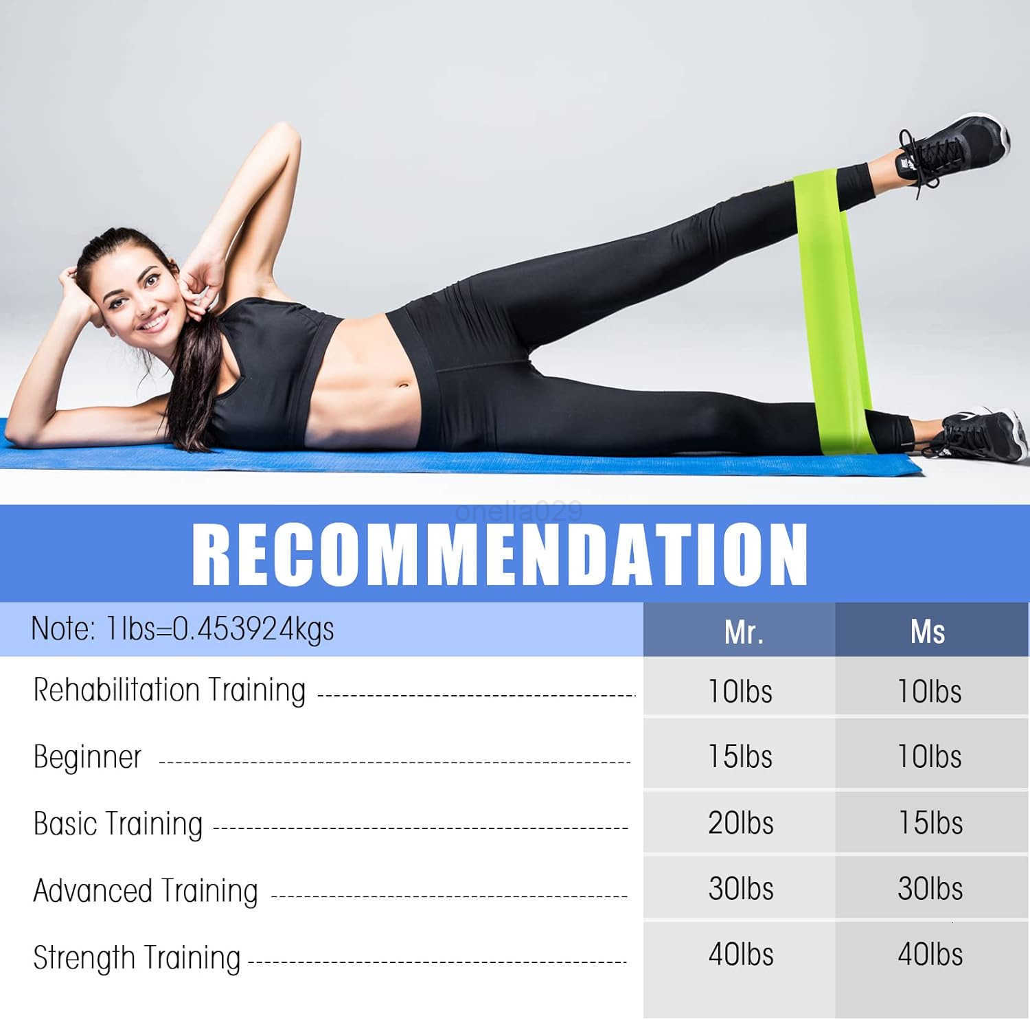 20 Pcs Resistance Bands for Women Men 10115 Lbs 5 Different Resistance Levels Loop Exercise Bands for Leg Working Gym W250912