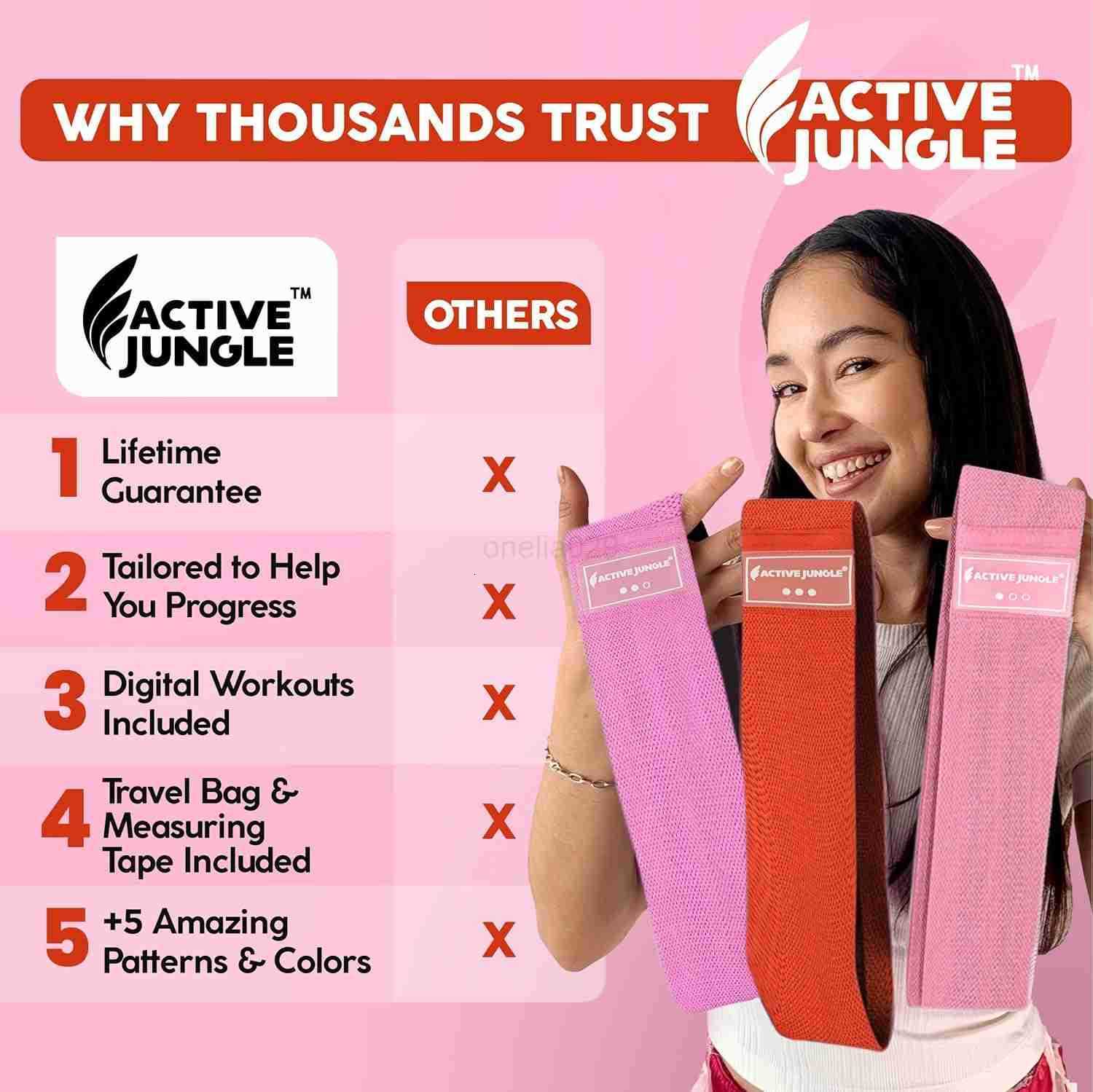 Fabric Resistance Bands for Glutes Legs Set of 3 NonSlip Elastic Durable Includes Travel Bag Workout Guide Digital Challenges W250912