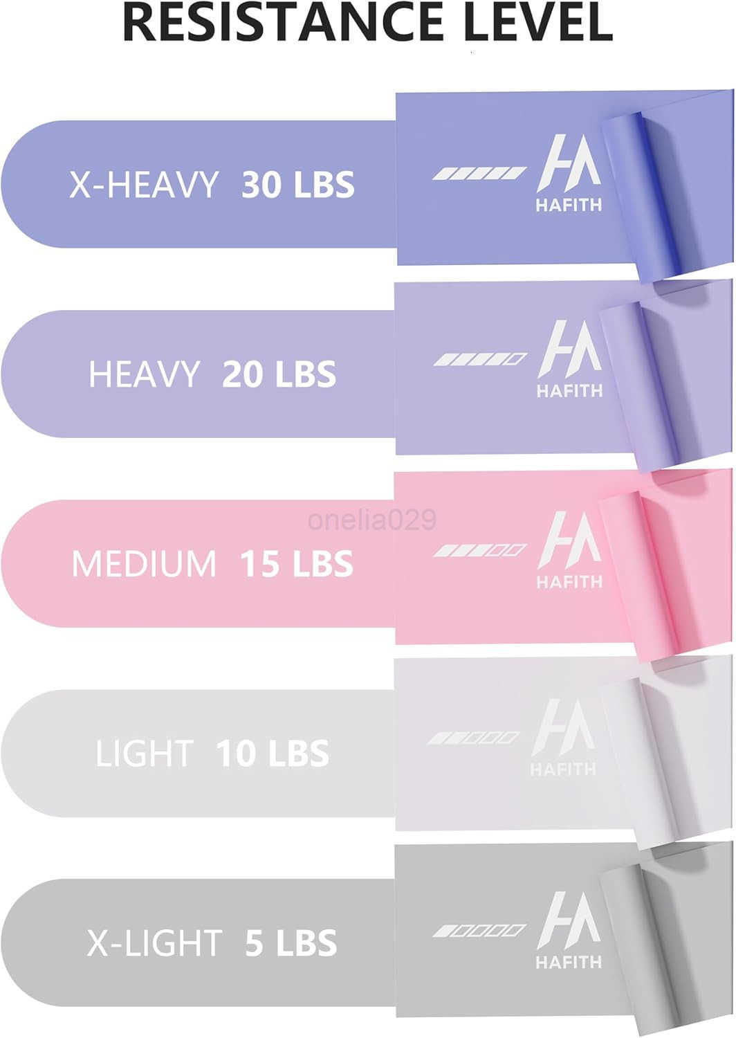 Fabric Resistance Bands for Women 5 Level Exercise Bands Resistance Set Resistance Bands for Working Out with Handles Workout Bands Resistance for Wom