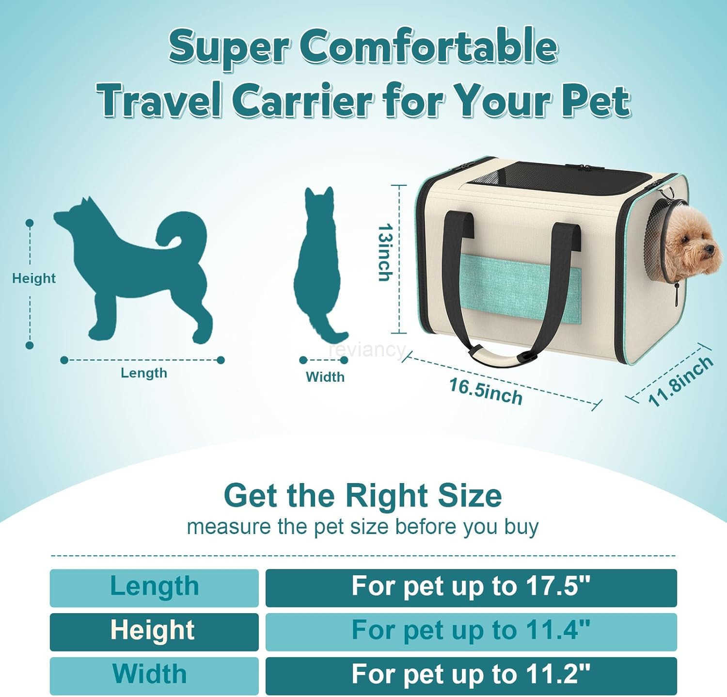 Small Dog Travel Carrier Bag Soft Sided Pet Travel Carrier for up to 15LBS Small Dogs Breathable and Comfortable for Car Trip Camping Outdoor Vet Hosp