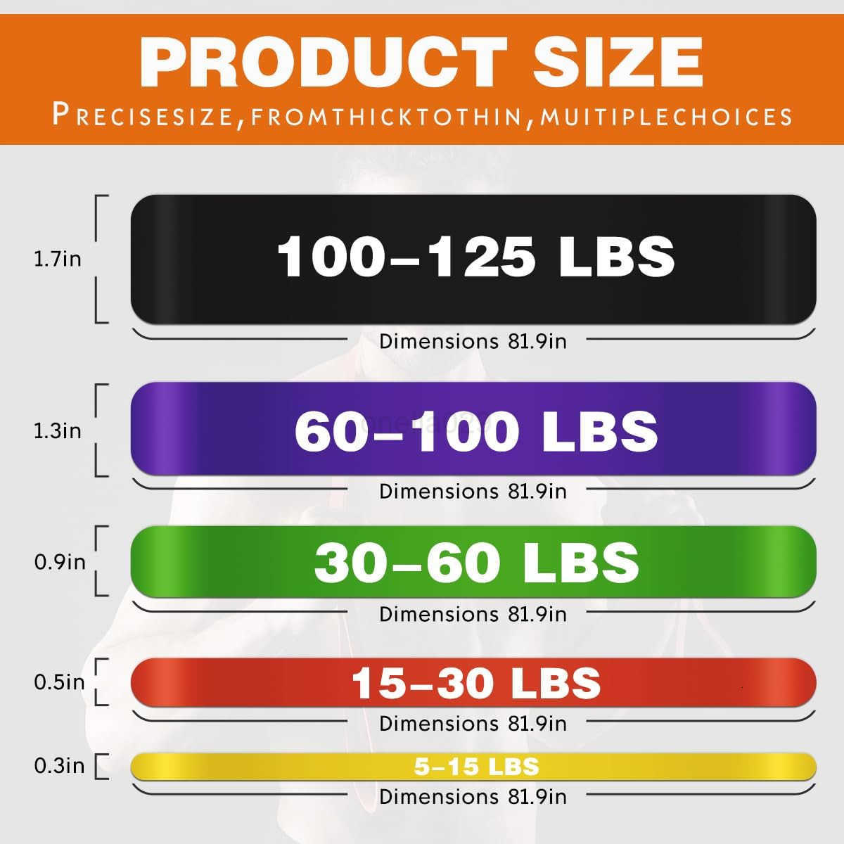 Resistance BandsPull Up BandsStretching Assist Bands Set for Men WomenPortable Exercise Muscle TrainingPhysical TherapyExercise Workout Bands for Wor 