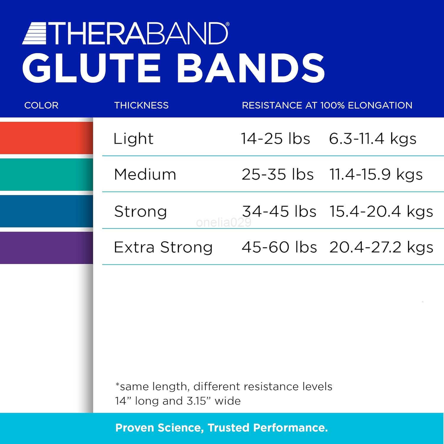 Band Loops Fabric Exercise Bands for Home or Travel Designed for Glute and Lower Body Strength Set of 4 Loop Bands with Increasing Levels of Resistanc