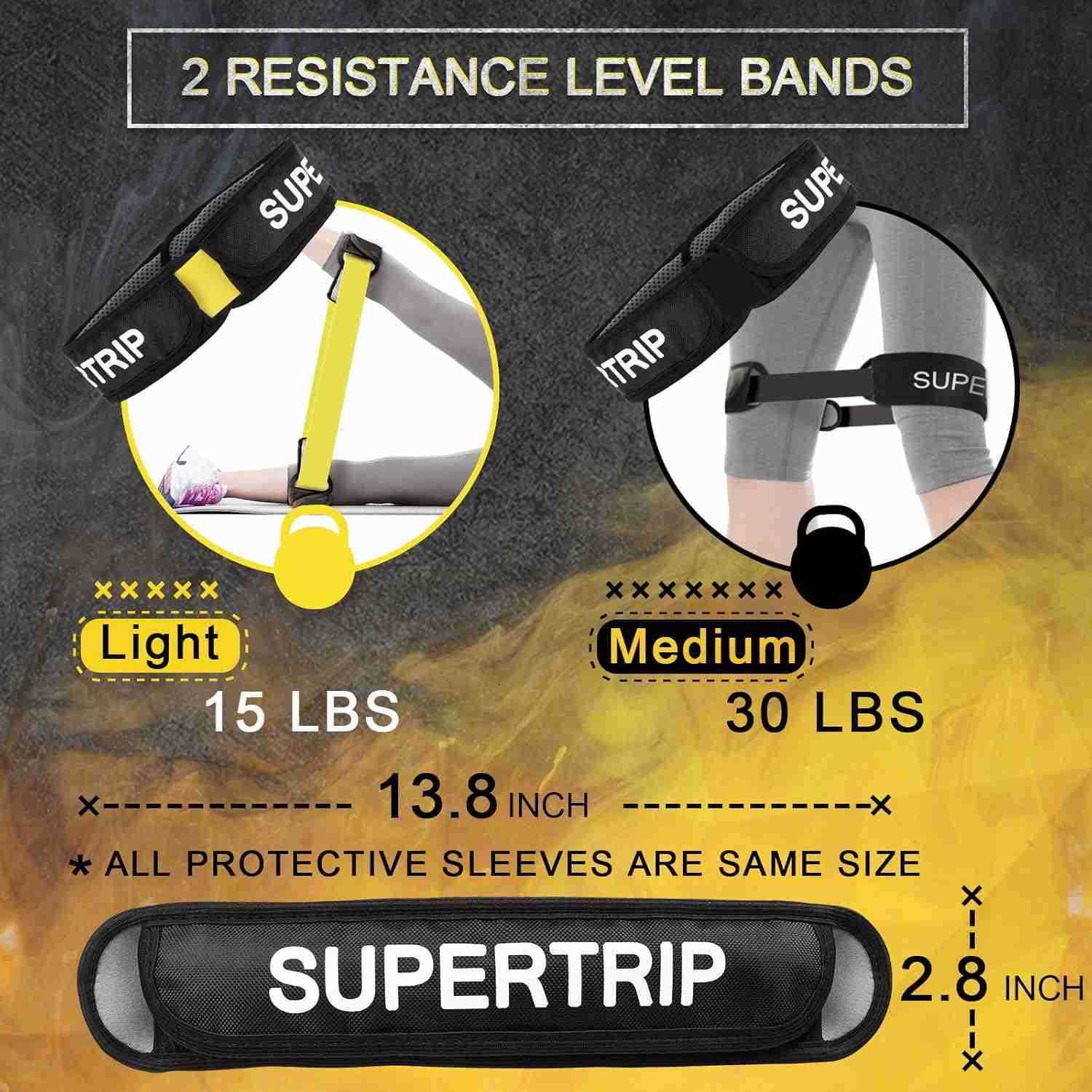 Resistance Loop Bands with Protective Sleeves Booty Bands for Women Men 2 Pack Latex Resistance Bands and 1 Pair NonSlip Functional Sleeves Nylon Webb