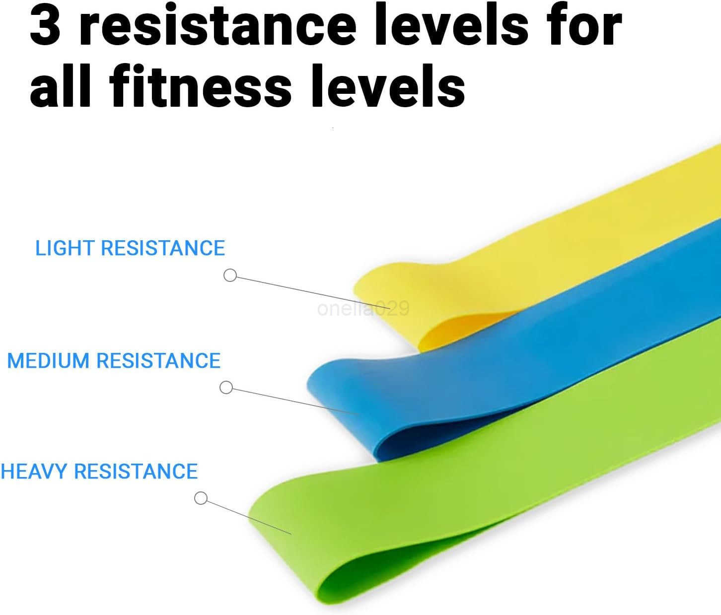 Resistance Bands for Booty and Thigh Workouts Unisex Strength Workout Exercise Loops for Women Men Light Medium Heavy Resistance LEvels 12 Inch 3 Pack