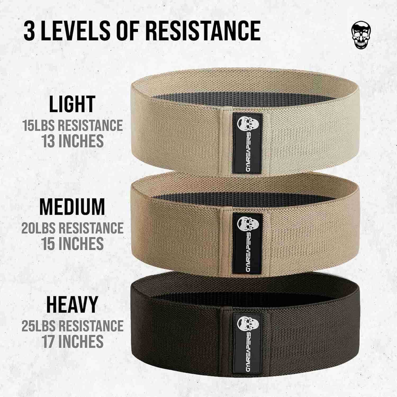 Bands for Booty Workouts Non Slip Fabric Band Set with 3 Levels Resistance Bands for Legs Hip for Men Women W250912