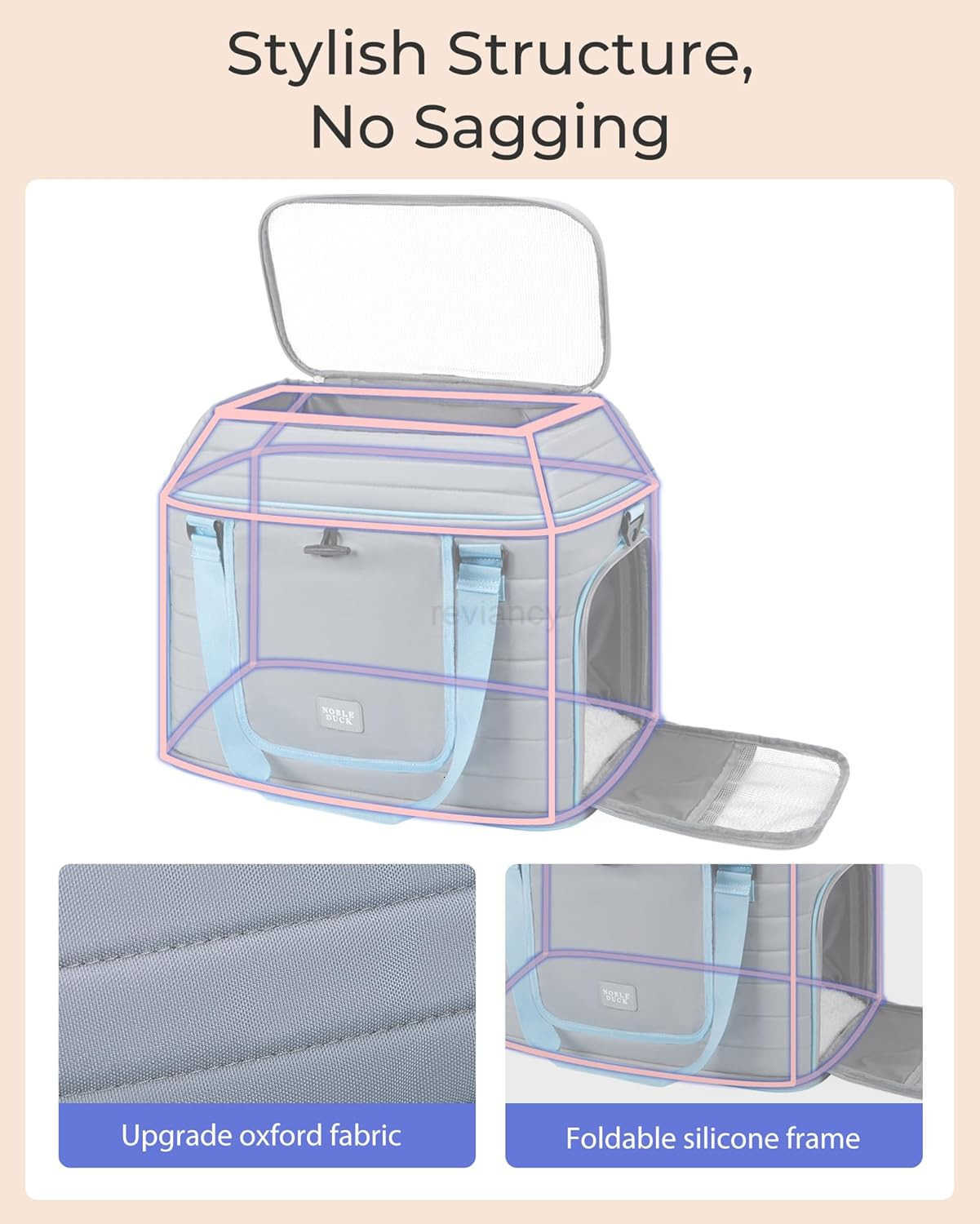 Pet Carrier NOBLE DUCK Airline Approved Pet Travel Bag for CatsDogs Up to 20 Lbs SoftSided MultiSided Breathable with AntiEscape Zipper Privacy CurtaW