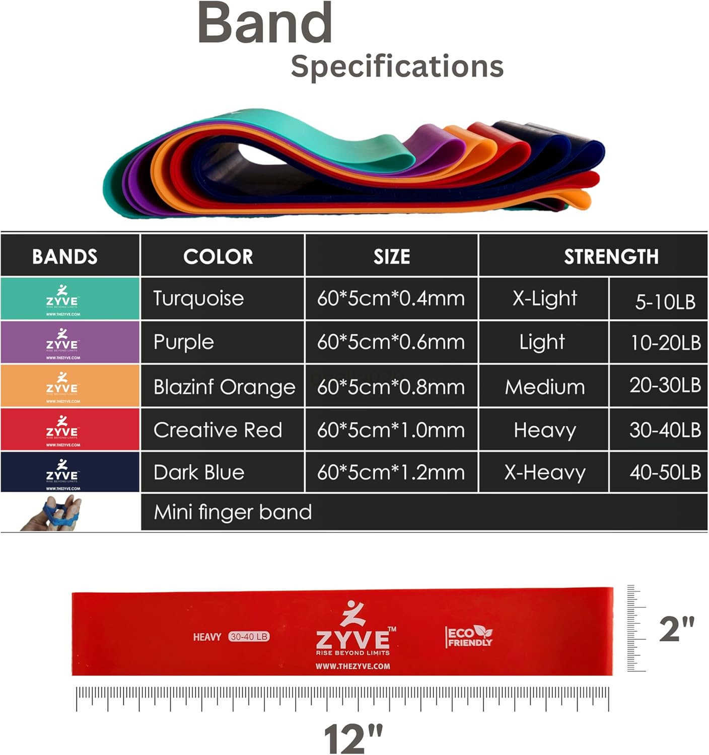 Resistance Bands for Women and Men Heavy Duty Natural Rubber Exercise Bands for Workout at Home and Gym Strength Training Physical Therapy Sets of 5 B