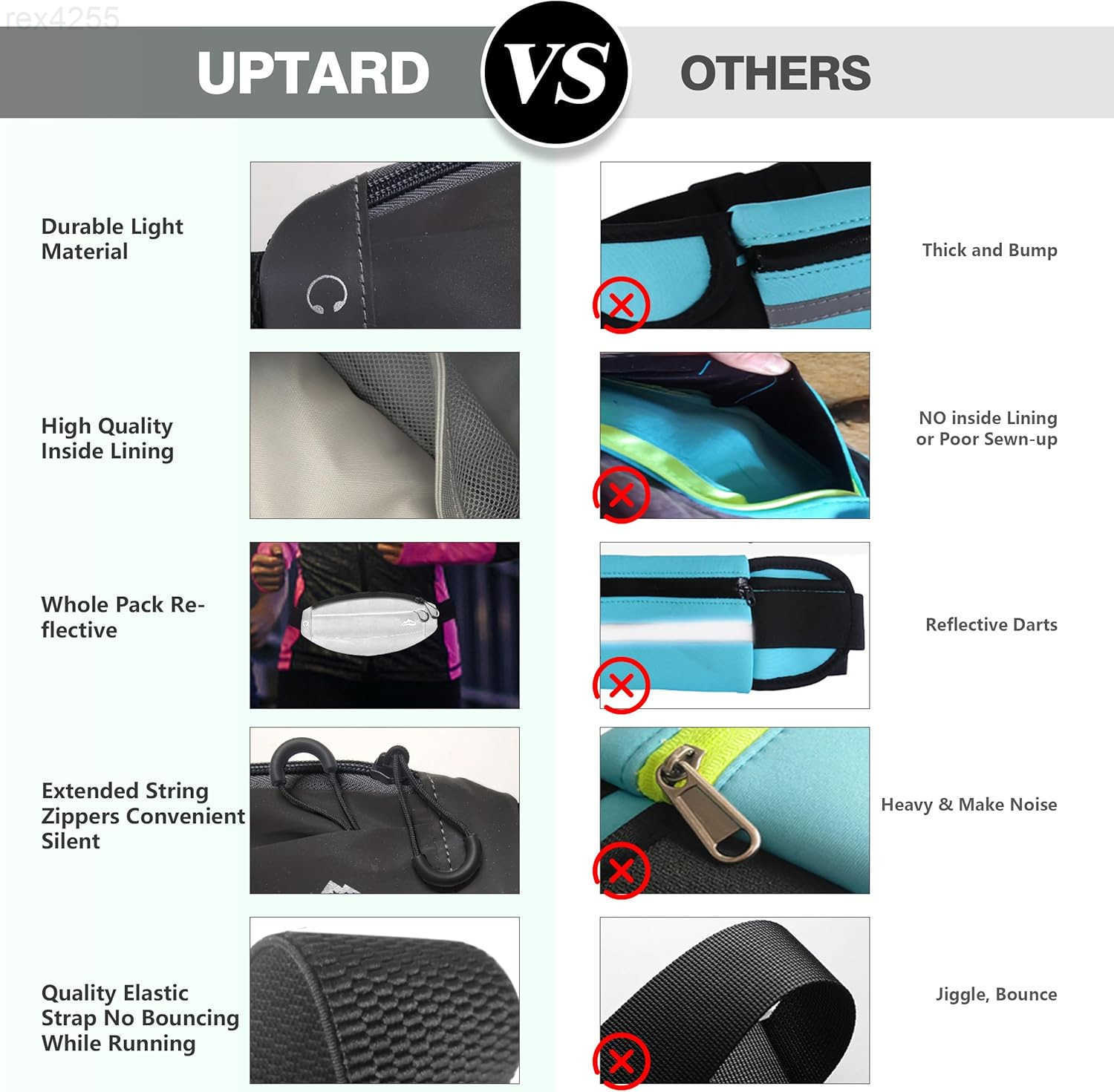 Fanny Pack Whole Bag Reflective Running belt for Women MenSweatproof Phone Holder Workout Running Waist PackblackW250912