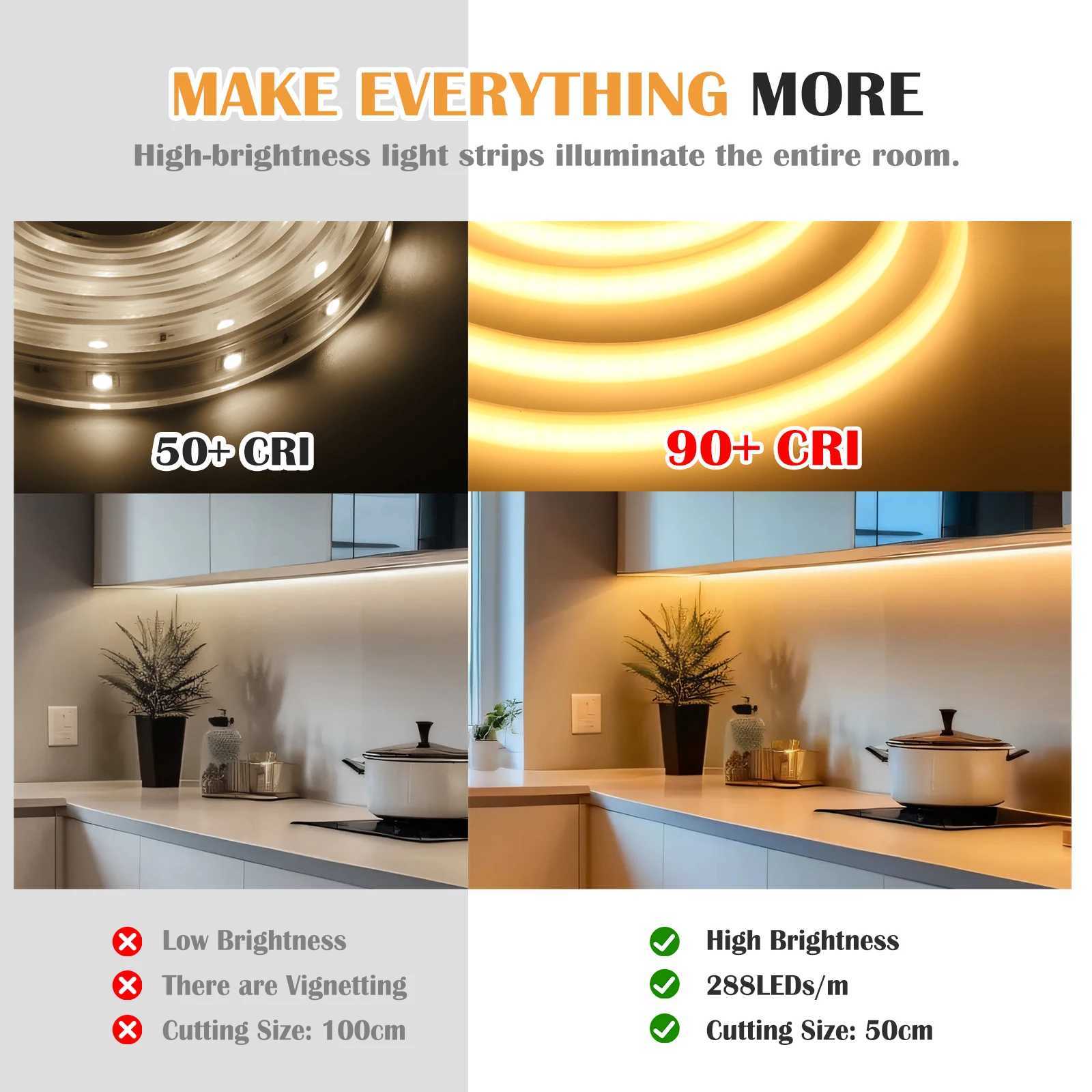 110V 220V Super Bright COB LED Strip with EU UK US Plug 288LEDs Waterproof COB Tape Ribbon Outdoor Neon Lights For Kitchen Room C250912