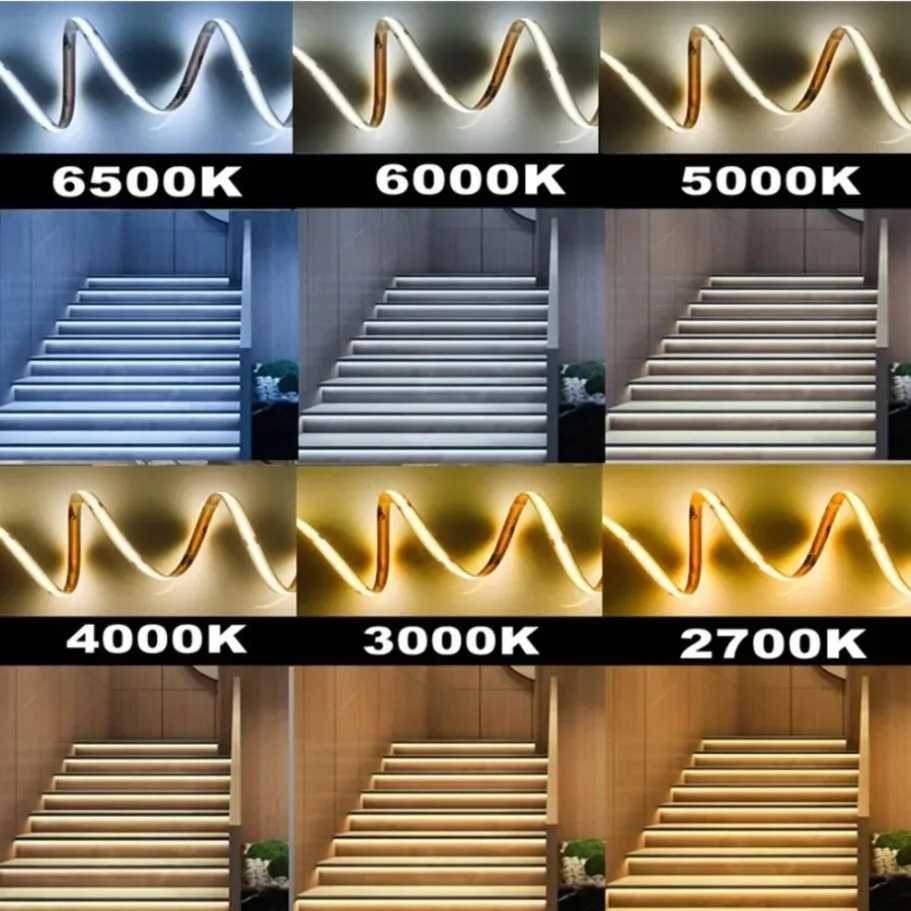 24V Dimmable 3 Color CCT COB LED Strip Light 8mm 10mm Width 2700K To 6500K ColorChanging LED Tape Linear Double Color RA90 C250912