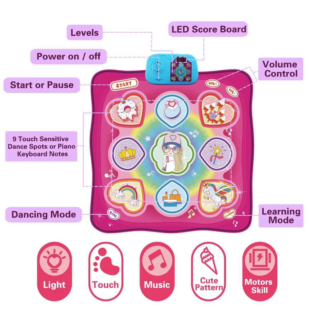 90x90cm Music Play Mat Educational Toys For Kids Large Elecrtic Dancing Mat With Lights Keyboard With 3 Game Modes Sport Toys C250913