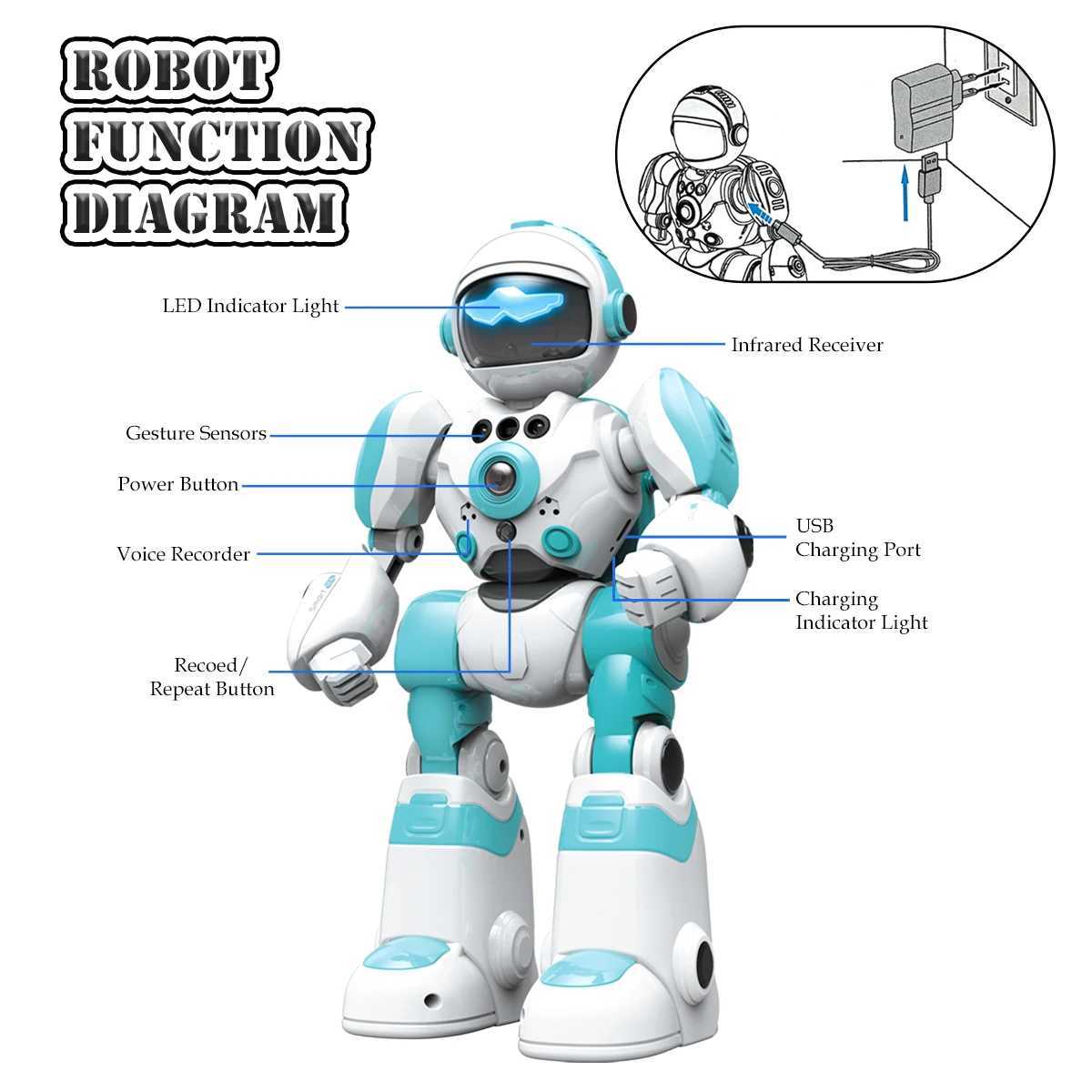 24G Remote Controlled Robot Intelligent Programming Gesture Sensing Dancing Singing Puzzle Toys Excluding regular batteries C250913