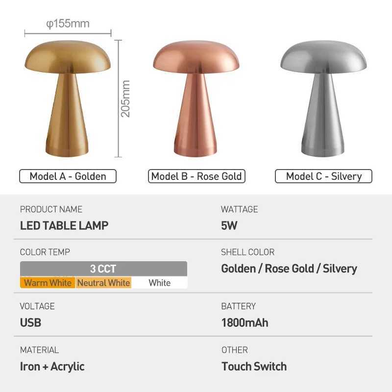 Metal Mushroom LED Home Decor Table Lamp Creative Living Room Bedroom Atmosphere Light USB Charge Touch Night Light Bar Lamp C251122