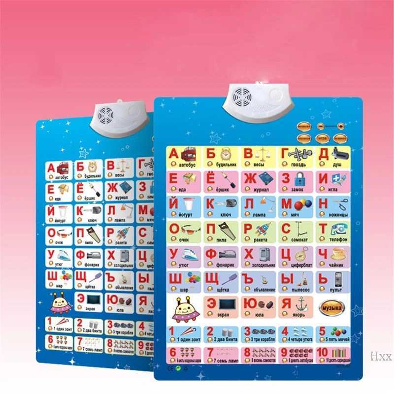 New Russian Music Alphabet Talking Poster Russia Kids Education Toys Electronic ABC Poster Educational Phonetic Chart Baby Toy C250913