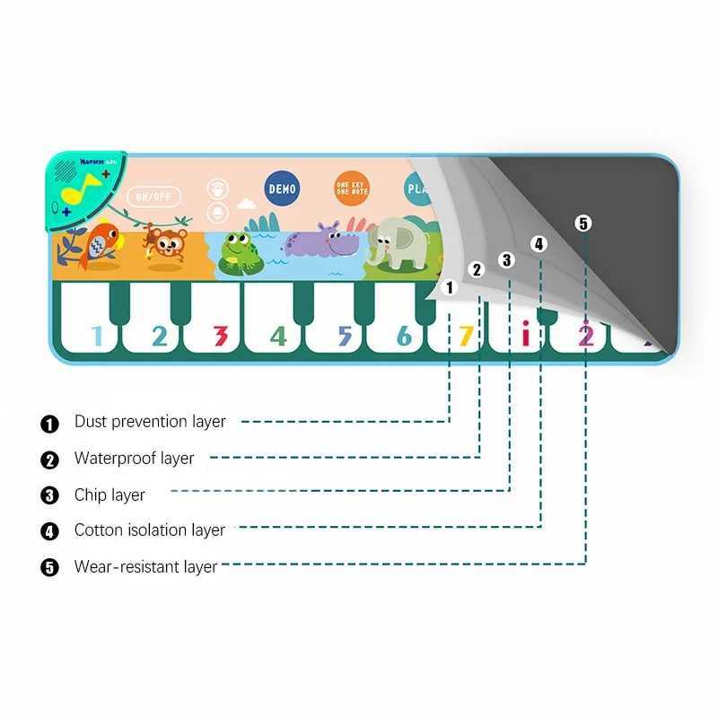 110x36cm Musical Piano Mat for Kids Toddlers Floor Keyboard Dance Mat with 8 Animal Sounds Baby Mat Educational Toys C250913