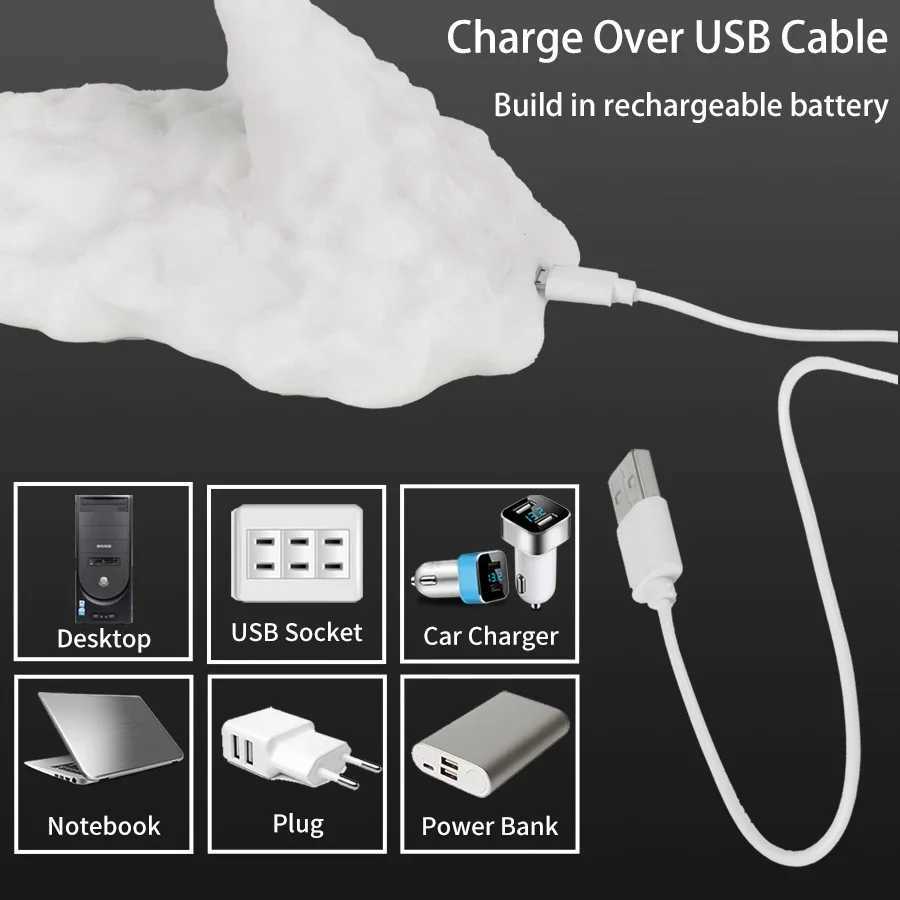 3D Printed LED Dinosaur Lava Lamp LED Flame Night Light USB Rechargeable Decor Night Lamp Desktop Ornament Holiday Birthday Gift C250913