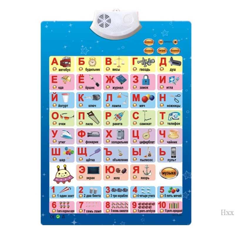 New Russian Music Alphabet Talking Poster Russia Kids Education Toys Electronic ABC Poster Educational Phonetic Chart Baby Toy C250913