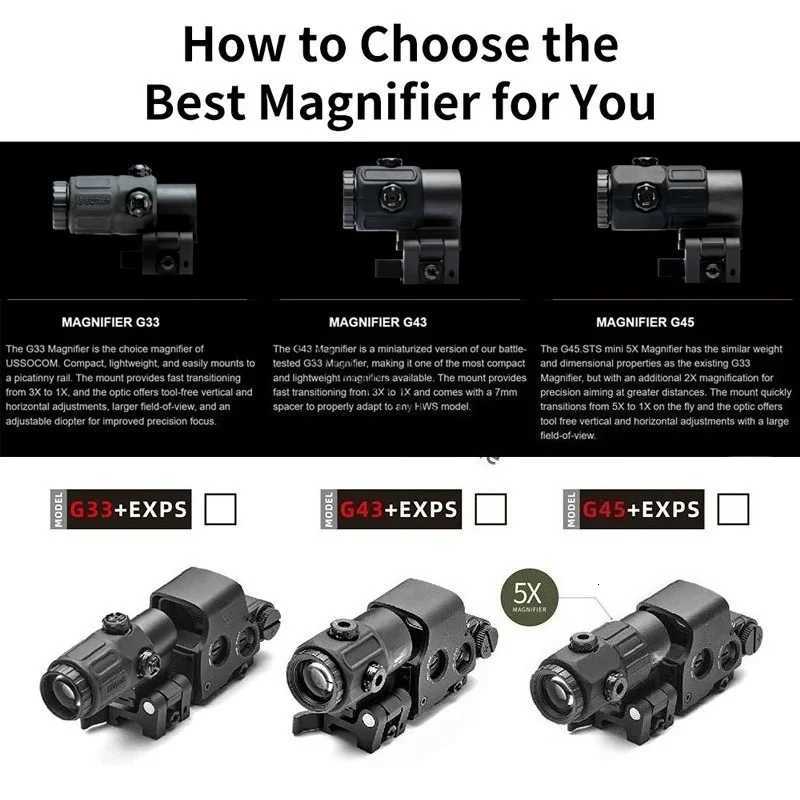 HWS EXPS3 Holographic Red Dot Sight 558G43G33G45 3X5X STS Magnifier Hybrid Sight Combo Rifle Scope for 20mm RailW250913