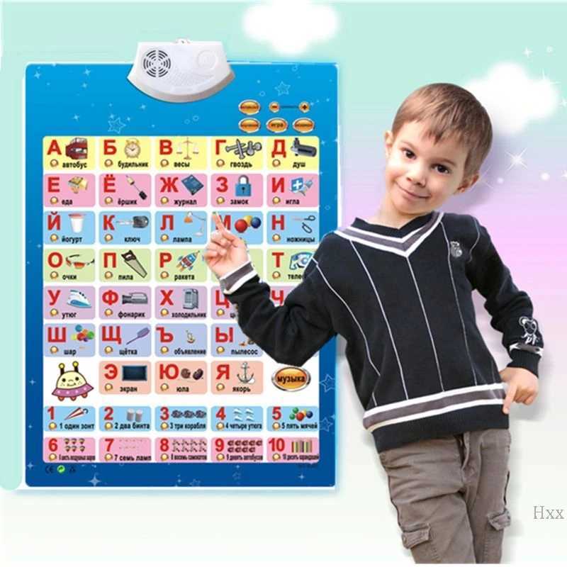 New Russian Music Alphabet Talking Poster Russia Kids Education Toys Electronic ABC Poster Educational Phonetic Chart Baby Toy C250913