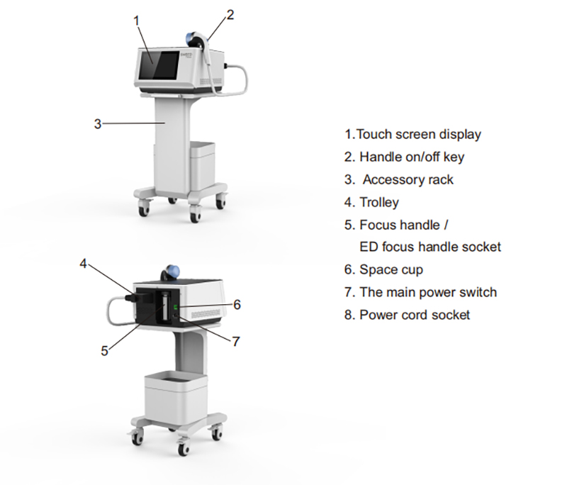 Multifunction SWEED Focused Shockwave Physiotherapy Machine for Pain Relief, Sports Injury and Body Rehabilitation