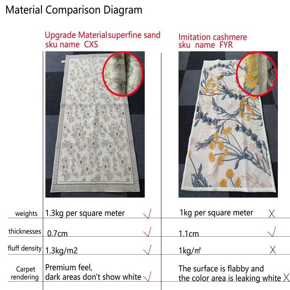 VIKAMA Bohemia Leaf Printed Cashmere Imitation Superfine Sand Carpet NonSlip Absorbent Bedroom Living Room Floor Mat Home Decor C250913