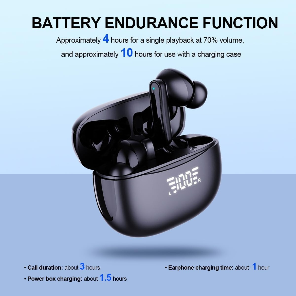 Wireless In-Ear AI Translator Headphones with Real-Time 144 Languages Translation, Bluetooth Earbuds for Overseas Travel, Learning, and Work