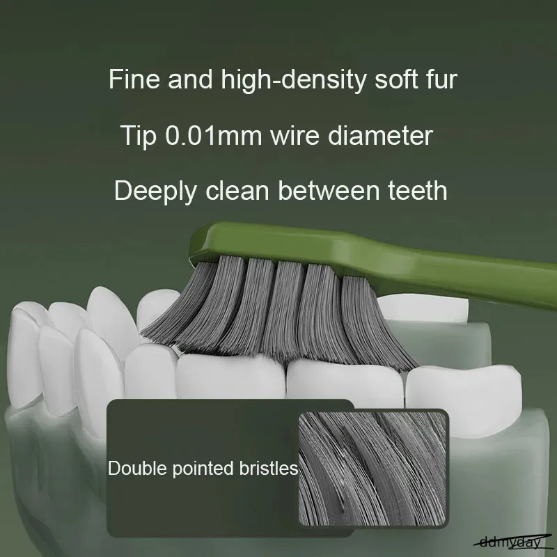 6 PC Forest Series Soft Adult Gift Box With Wide Head Family Set Light High-End Toothbrush Teeth Cleaning 241122 ddmyDay