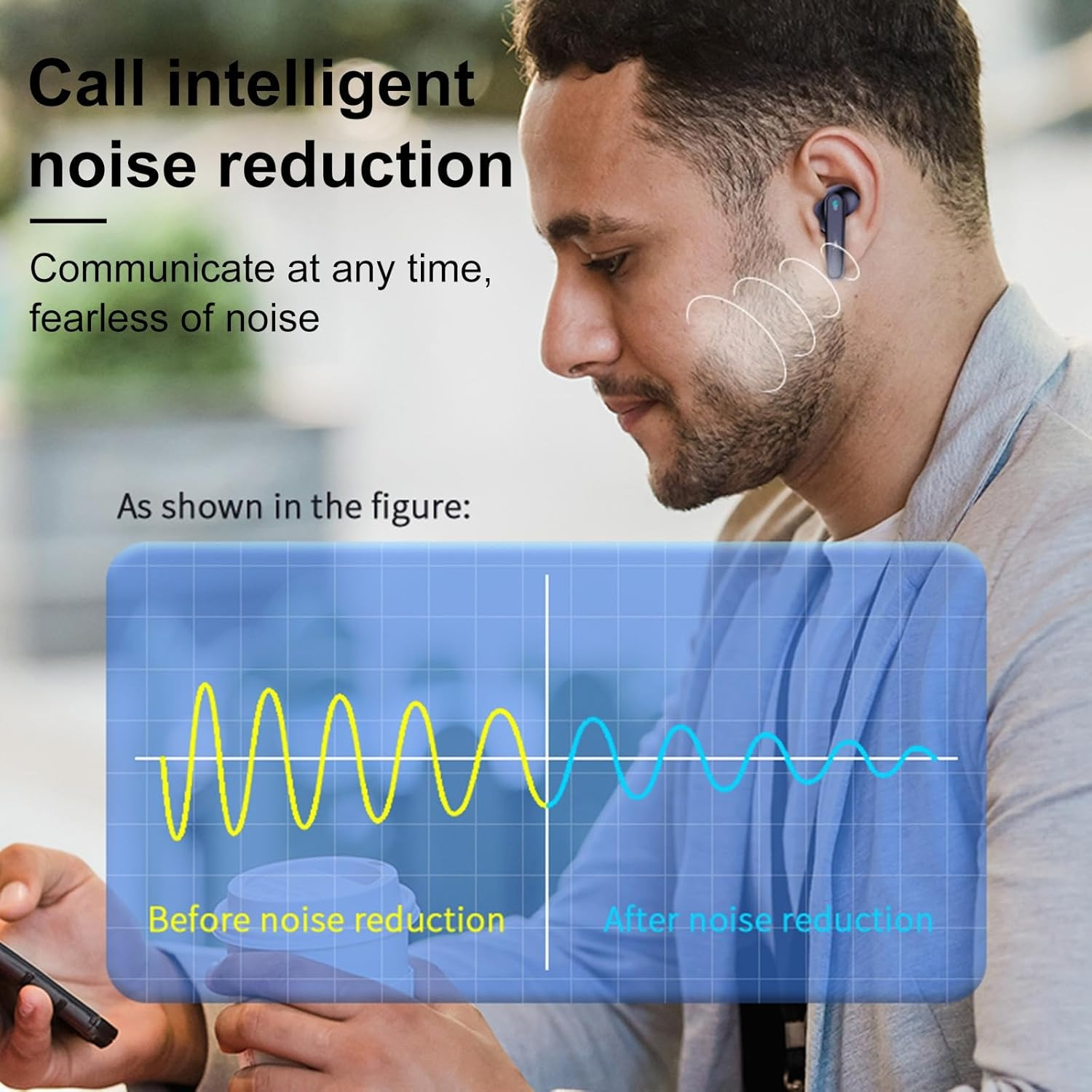 Wireless In-Ear AI Translator Headphones with Real-Time 144 Languages Translation, Bluetooth Earbuds for Overseas Travel, Learning, and Work
