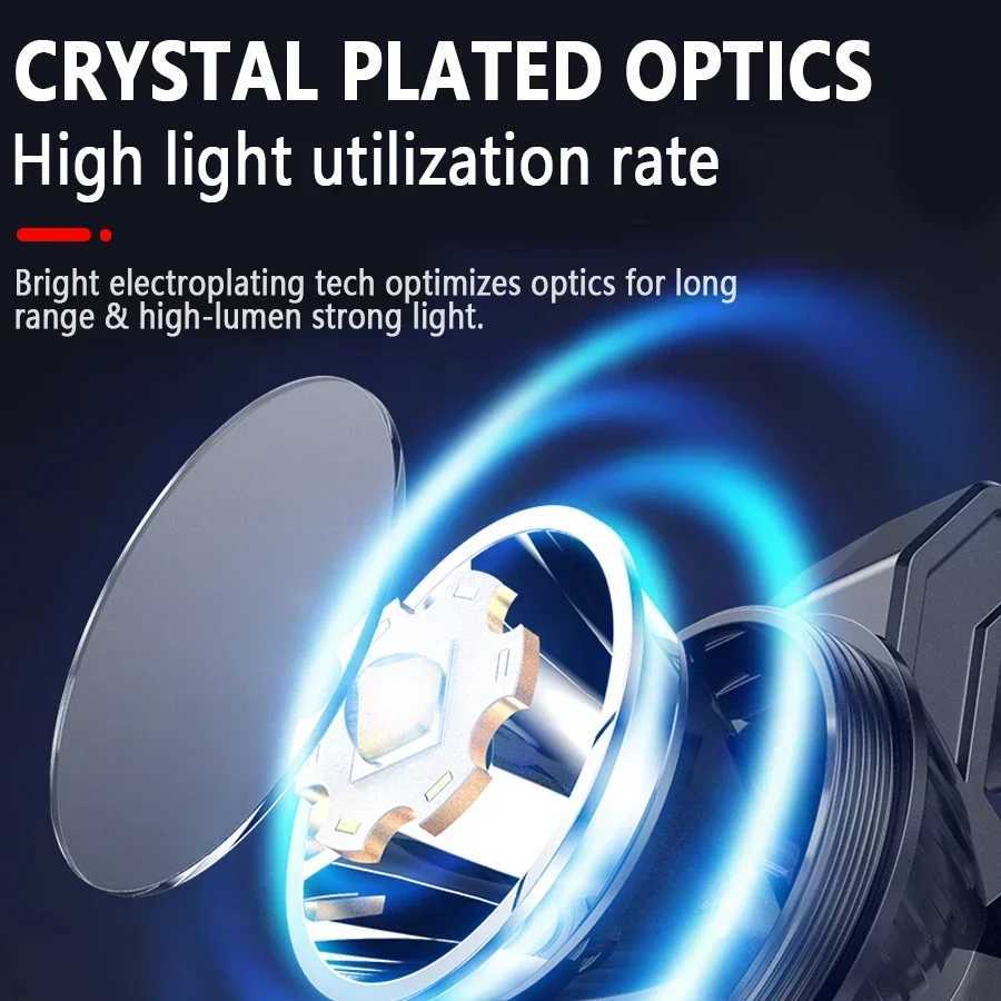 DualSource Solar Light LED Handheld Flashlights TYPEC Rechargeable Portable with 4Modes COB Emergency Red and Blue Searchlight C250915