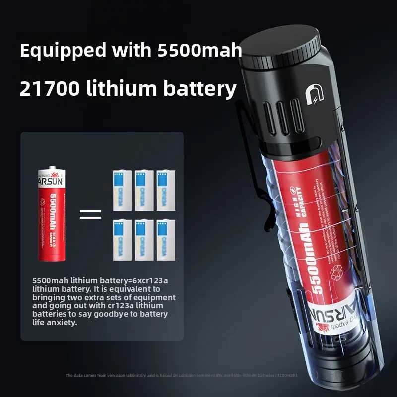 SQ03 Aluminum Alloy Waterproof Rechargeable Flashlight for Camping and Outdoor with Super Bright Magnet Handheld LEDHigh Lumens C250915