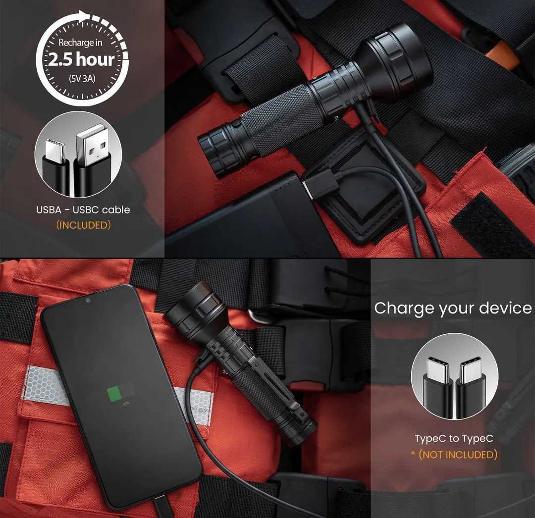 Sofirn IF22A TIR Optics 2100lm LED Flashlight Rechargeable 21700 USB C Powerful EDC Light Torch Outdoor Lantern for Fish C250915