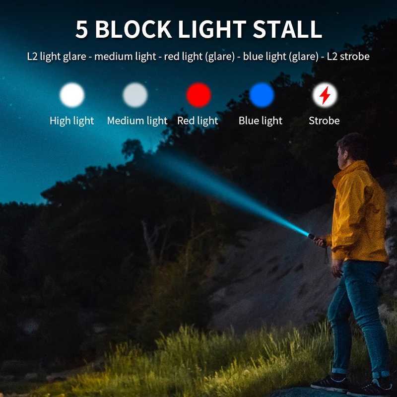 HISWN DR01 Diving Fill Flashlight IPX8 Waterproof 2500LM Ultra Bright Flashlight Professional underwater photography for diving C250915