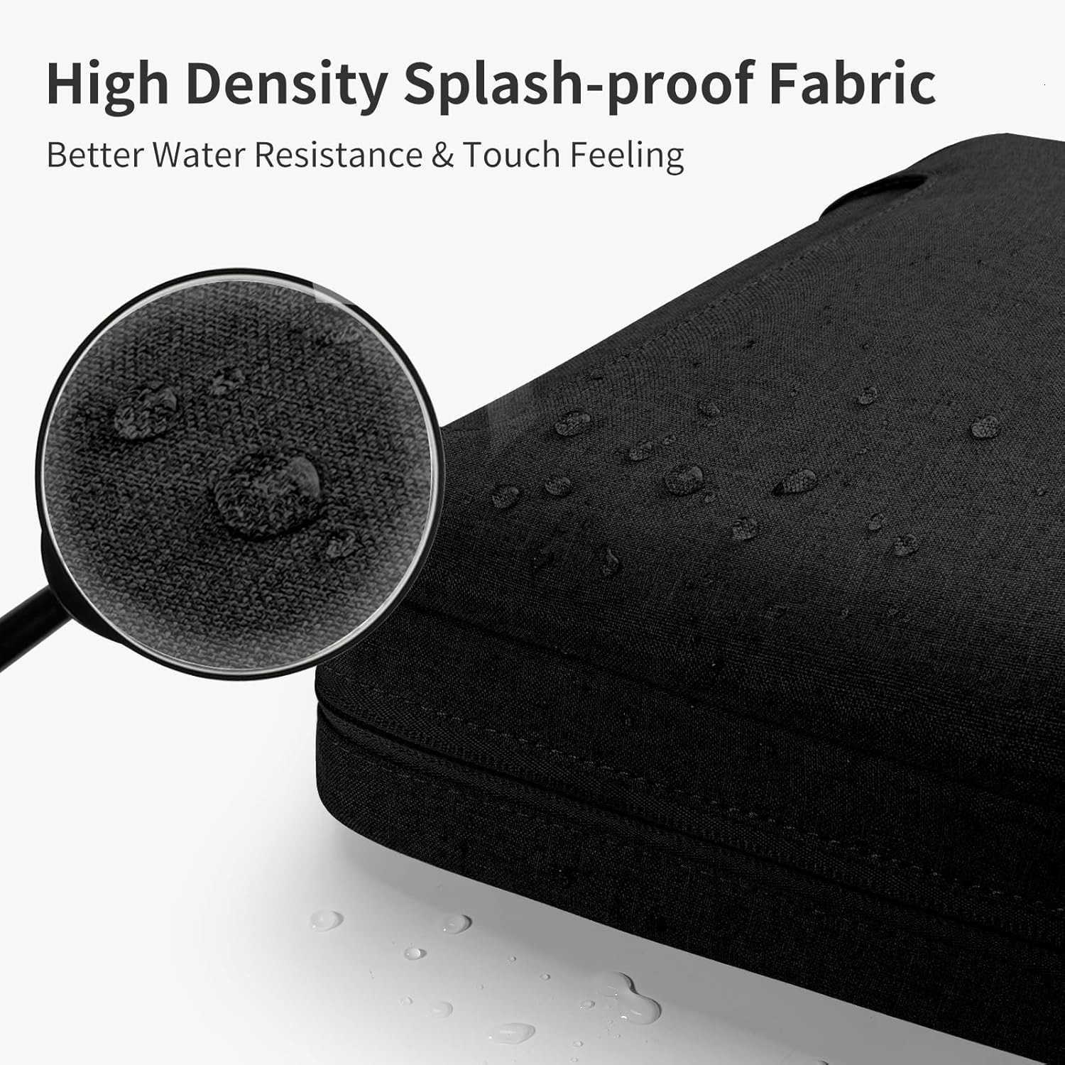 Laptop Shoulder Bag 1313314151541561617318 Inch LaptopTablet WaterRepellent Fabric Business for Men Women 1516 inch BlackW250914