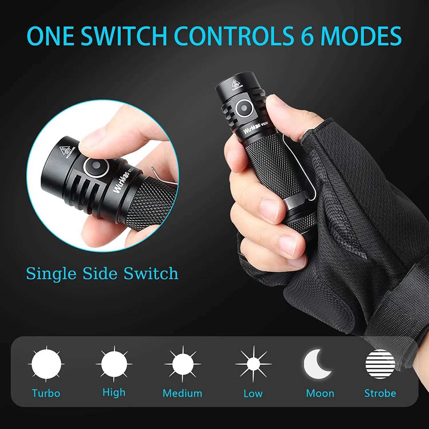 Wurkkos WK03 EDC Torch 1800LM High Power LED Flashlight 18650 SST40 Work Light IP68 Rechargeable Lamp Camping Outdoor Lighting C250915