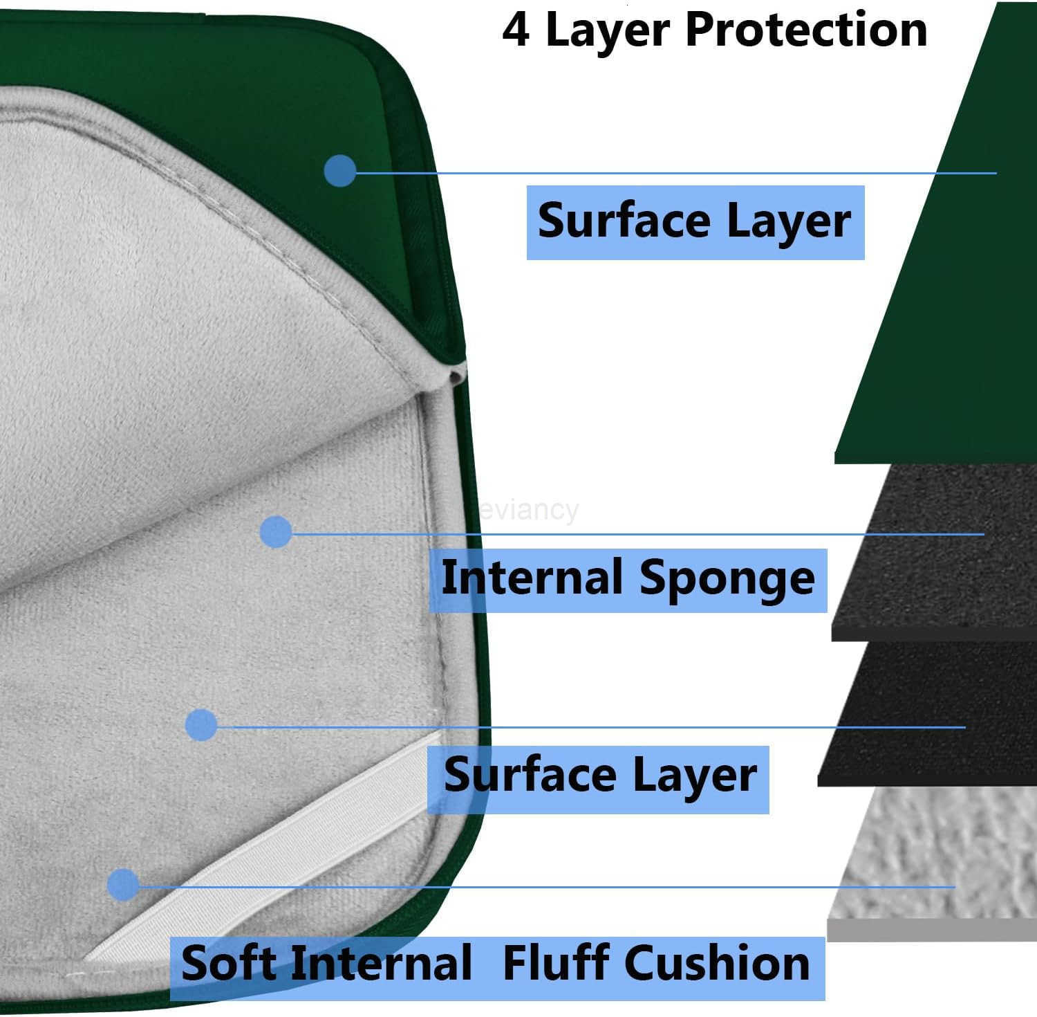 Laptop Sleeve 14 inch Upgrade Durable Shockproof Protective Computer Cover Flip Case Briefcase Carrying Bag Compatible with 14 Asus Notebook ChromebW2