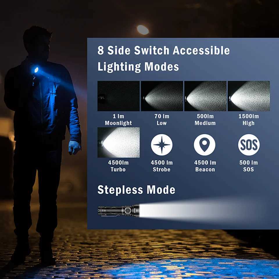 SOFIRN SR15 Rechargeable Flashlight 4500lm Super Bright Long Beam Distance EDC Torch for Camping Fishing C250915