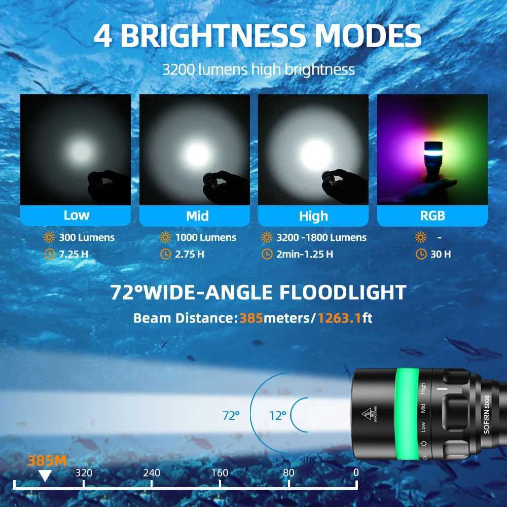 New Sofirn SD08 Scuba Diving Flashlight SST70 LED 3200lm 21700 Rechargeable Torch With 360 RGB light underwater positioning C250915