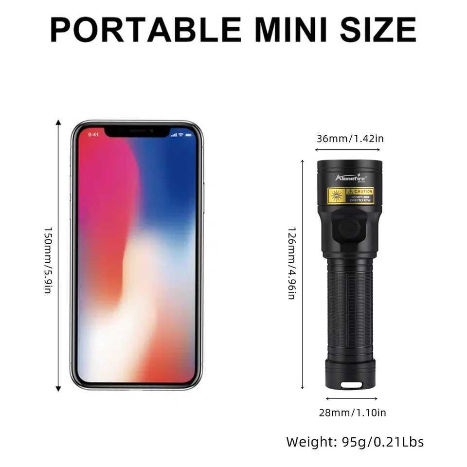 20W UV LED Rechargeable Flashlight UV Nail polish Curing Cat Dog Urine Stains Tinea Ore Money Scorpion Leakage Marker Detection C250915